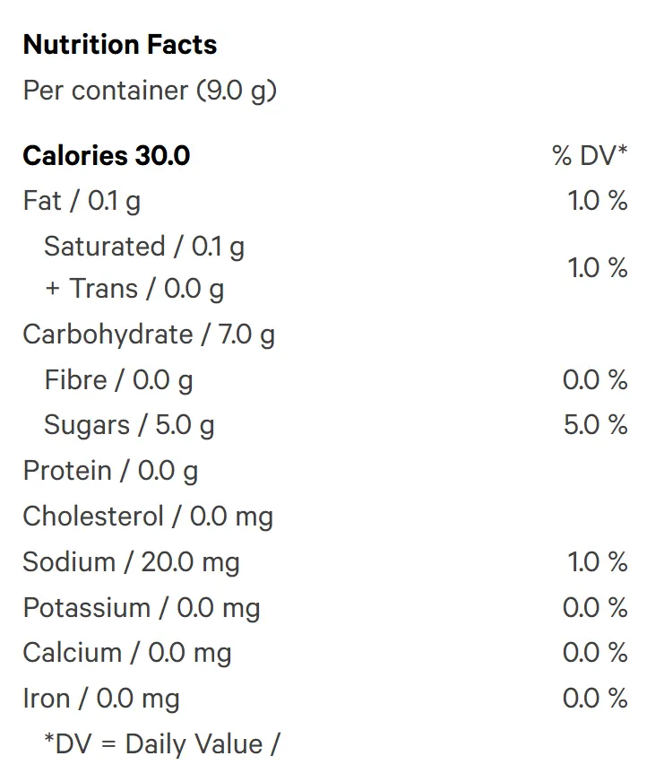 Kiwi Berry Burst (Gummies) Nutrition Table