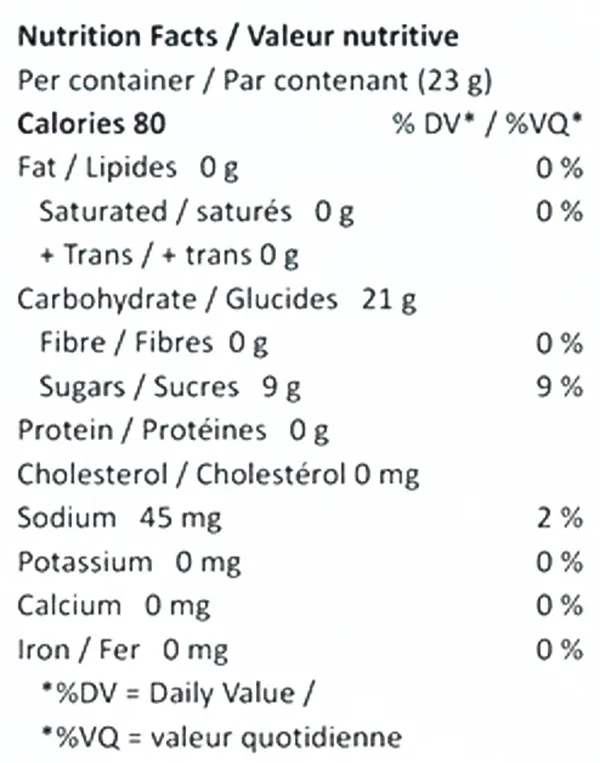 Live Rosin Gummies Tropical Berry Gummies (Gummies) Nutrition Table