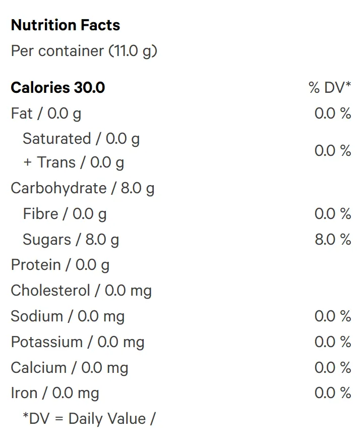 Live Rosin Sativa Strawberry (Gummies) Nutrition Table