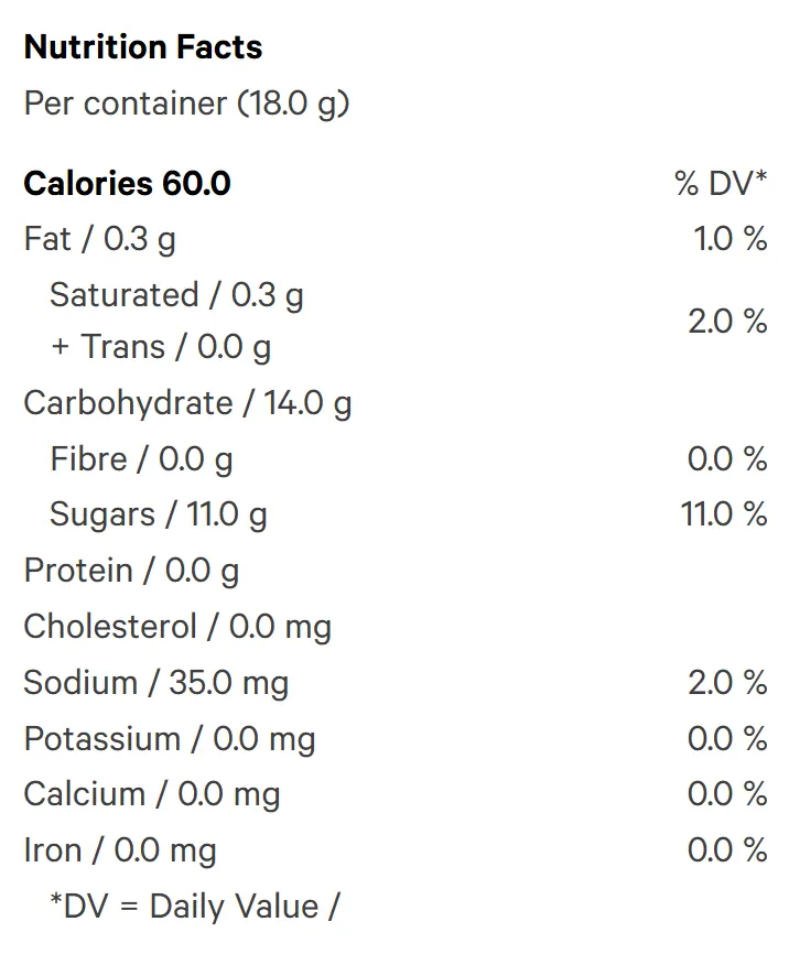 Mellow Melon CBD:CBG Gummies (Gummies) Nutrition Table