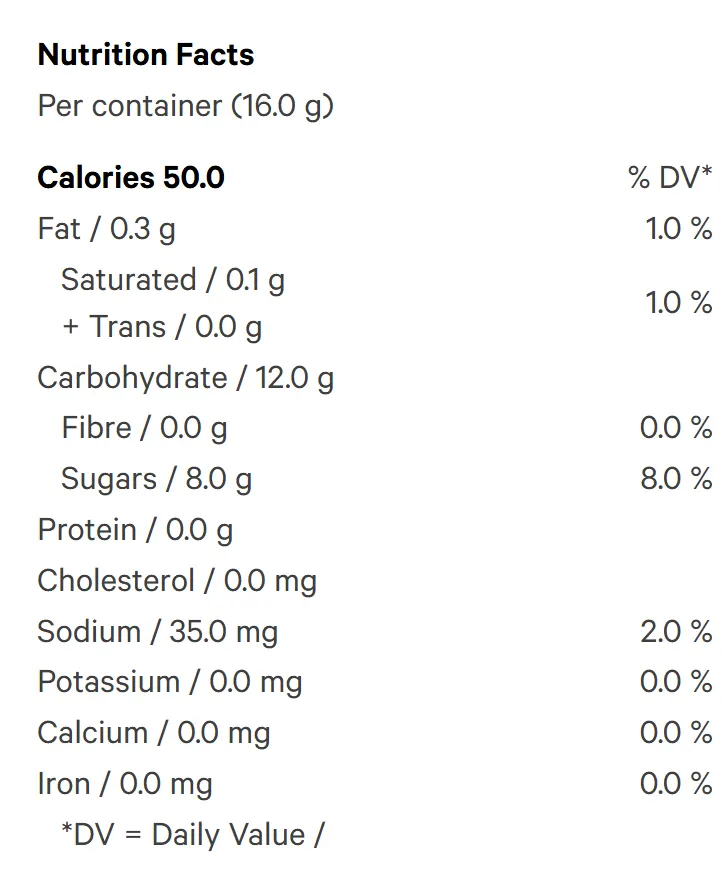 Passion Fruit Mango THC & CBG Gummy (1:1) (Gummies) Nutrition Table