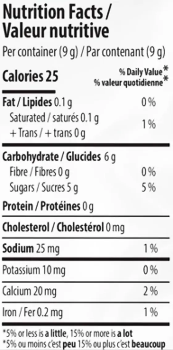 Quick CBN Midnight Berry Indica (Gummies) Nutrition Table