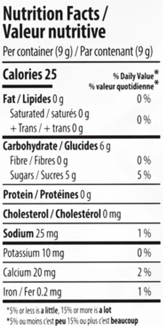 Quick Orchard Peach Sativa (Gummies) Nutrition Table
