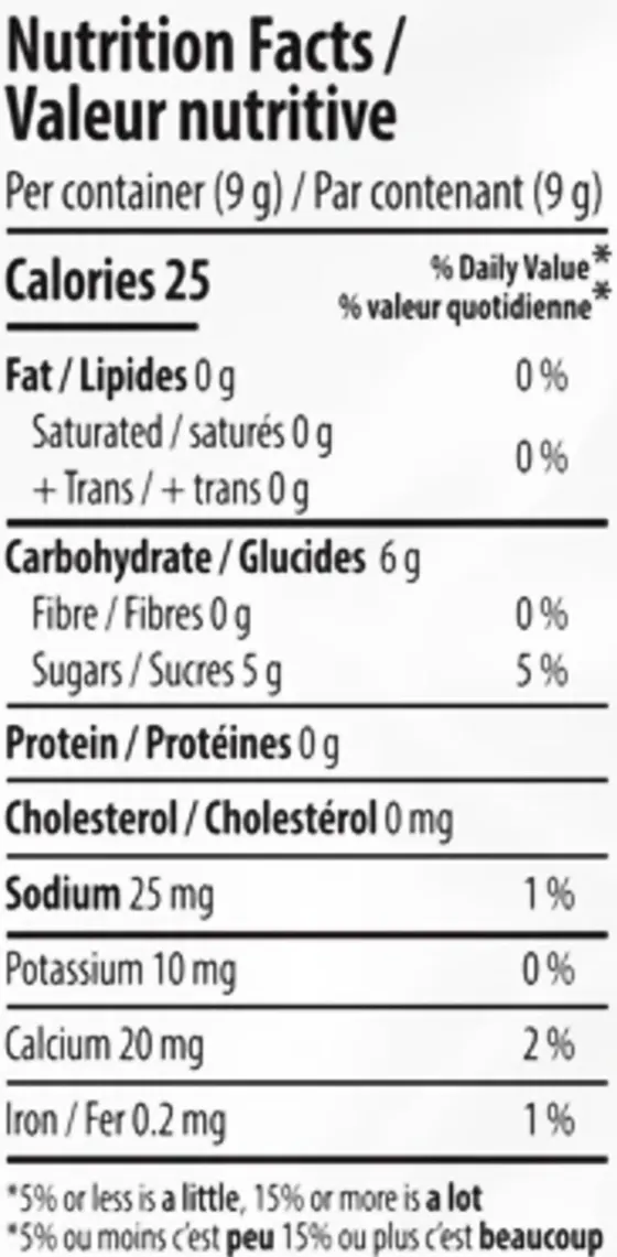 Quick Rise & Shine Clementine 1:1 Sativa (Gummies) Nutrition Table
