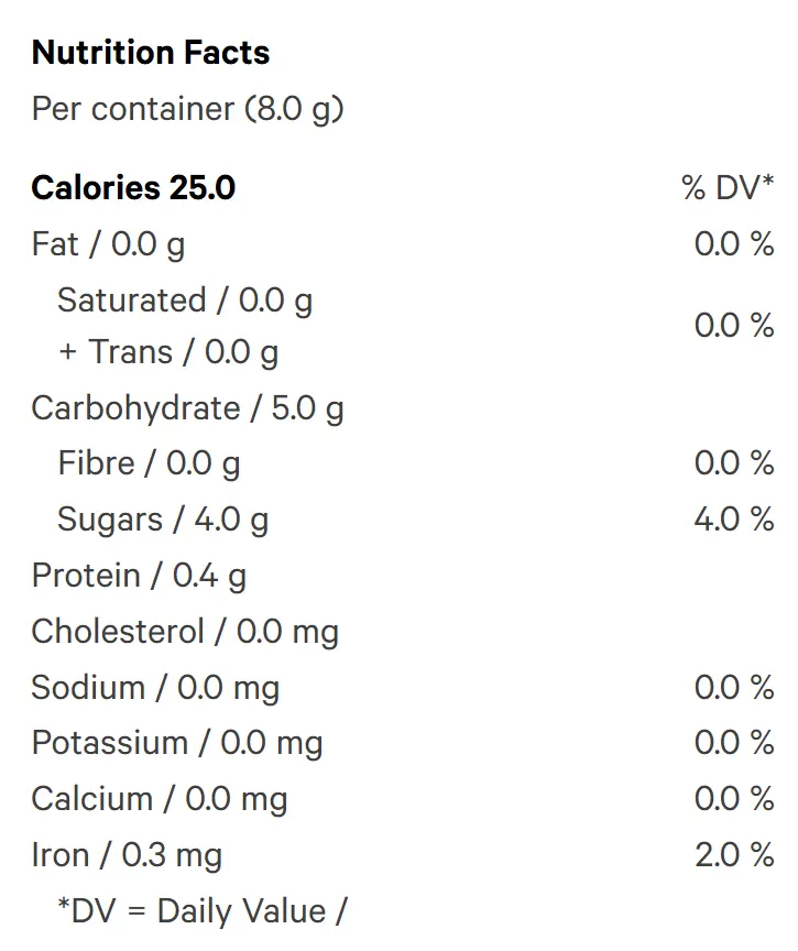 Real Fruit Blood Orange 3:1 CBC:THC (Gummies) Nutrition Table