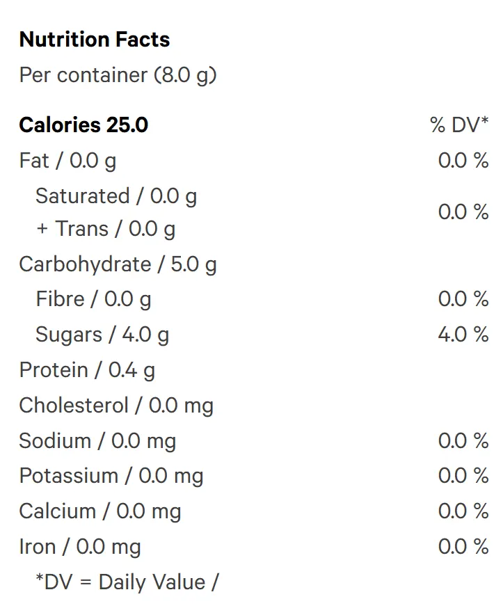 Real Fruit Boysenberry 2:1:1 CBD:THC:CBN (Gummies) Nutrition Table