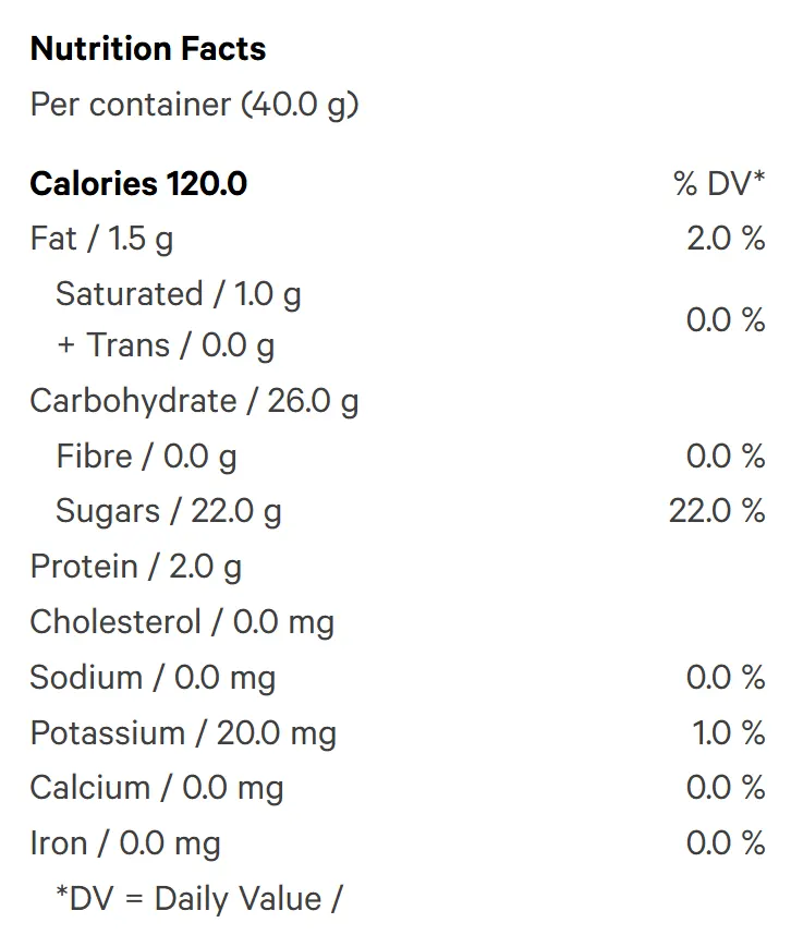 Real Fruit Dark Cherry Gummies 5:1 CBN:THC (Gummies) Nutrition Table
