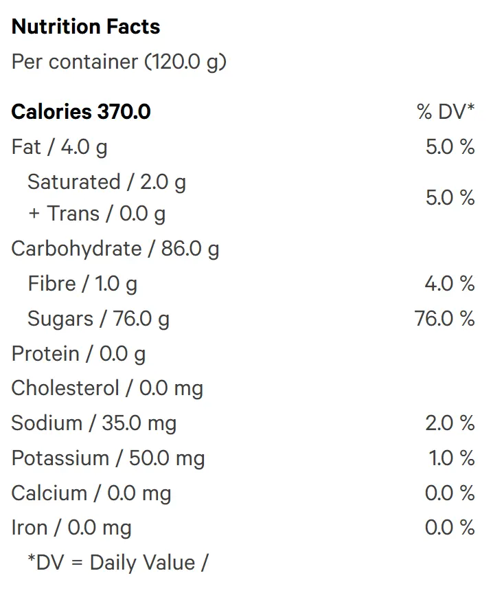 Real Fruit Pear CBD + CBG Vegan Gummies (Gummies) Nutrition Table