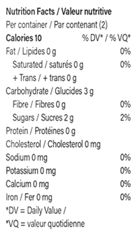 Real Fruit Pomegranate Gummies 1:1 THC:CBD (Gummies) Nutrition Table