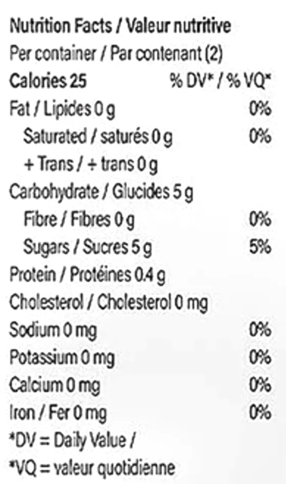 Real Fruit Sour Apple Gummies (Gummies) Nutrition Table