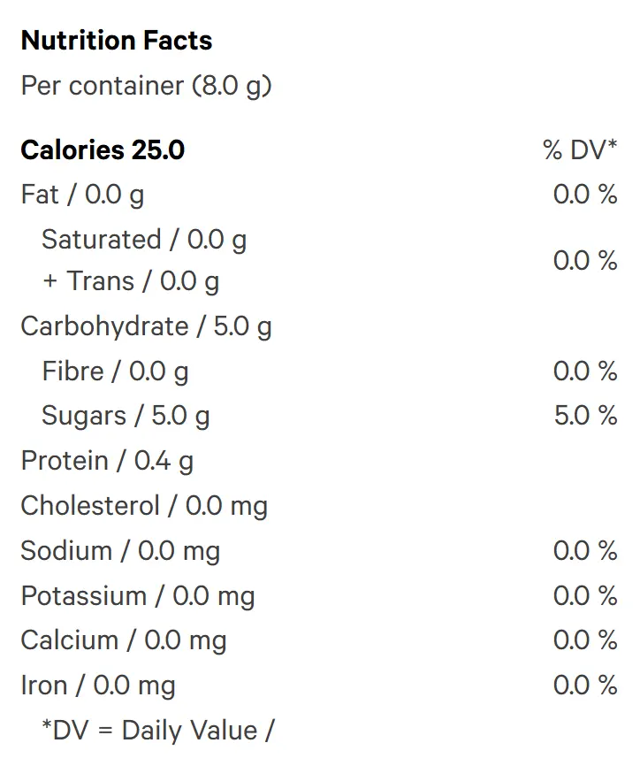 Real Fruit Sour Tangerine Gummies (Gummies) Nutrition Table