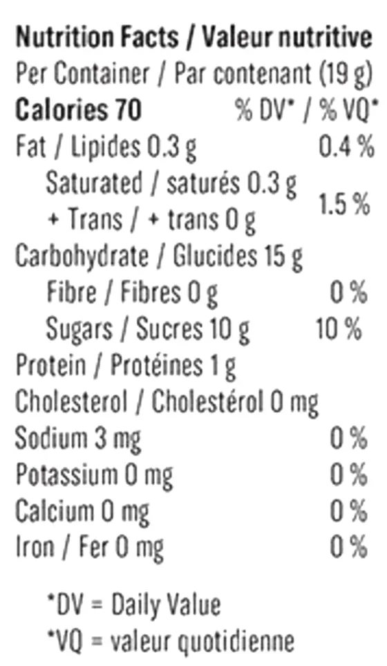 Sour Blueberry Live Resin Gummies (Gummies) Nutrition Table