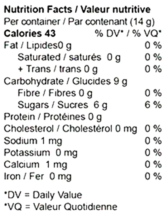 Sour Cherry Vajayjay Gummies (Gummies) Nutrition Table