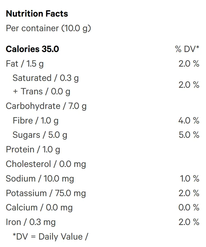 Sour Mango Fruit Chew (Gummies) Nutrition Table