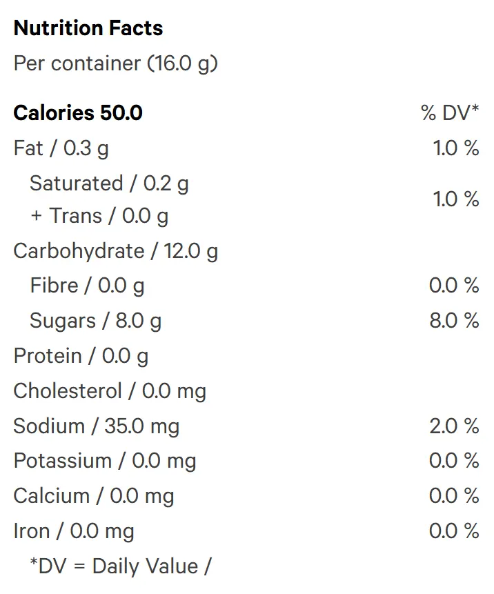 Strawberry Kiwi THC/CBG Soft Chews (1:1) (Gummies) Nutrition Table