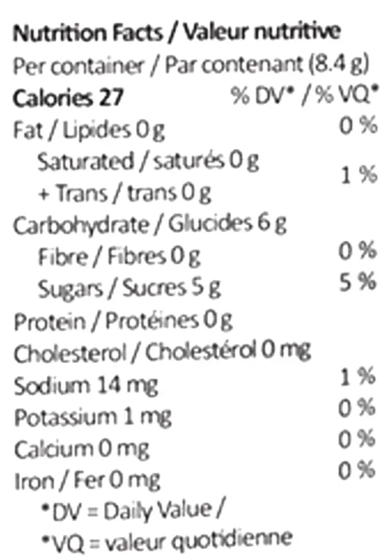 Strawberry Watermelon Live Rosin Gummies (Gummies) Nutrition Table