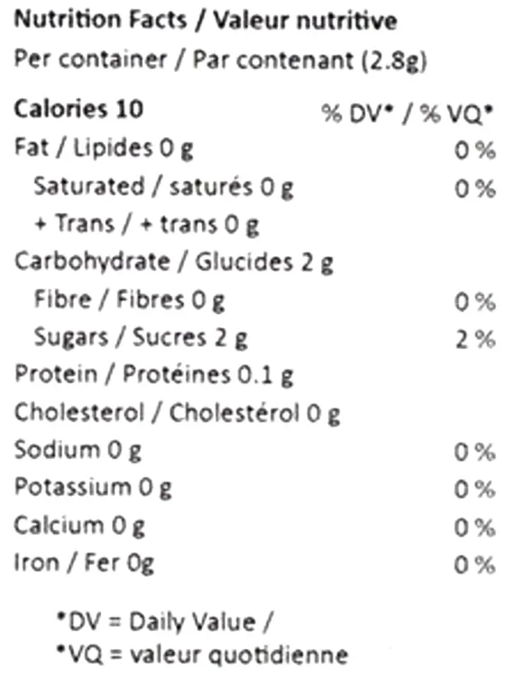 THC Blackberry Soft Chew (Gummies) Nutrition Table
