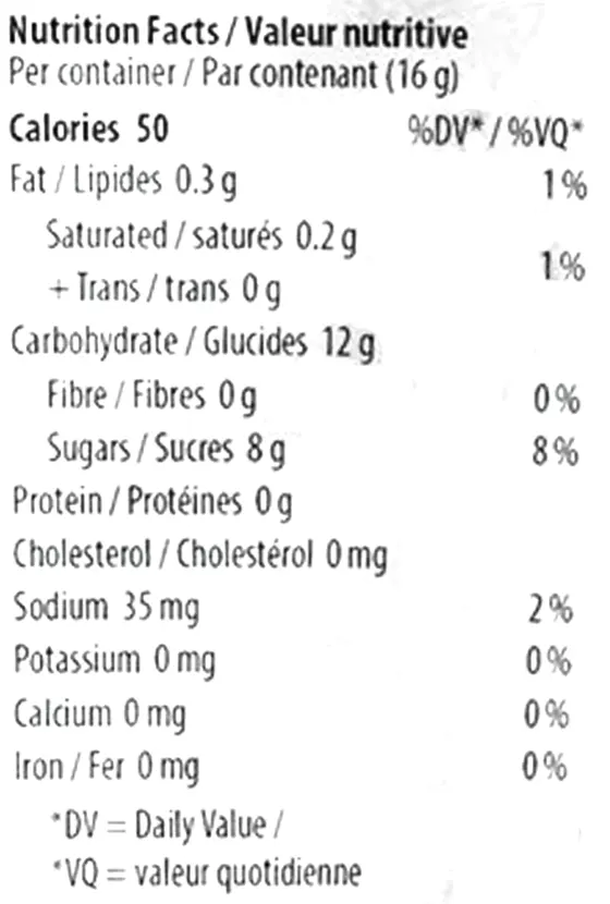 Tiger Blood THC Gummy (1:0) (Gummies) Nutrition Table