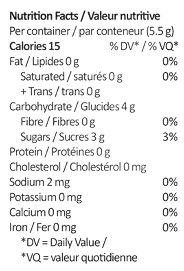 Tropical Berry Blast Indica (Gummies) Nutrition Table