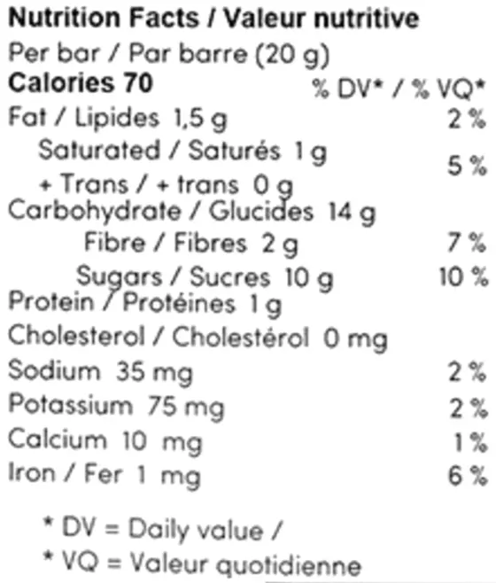 Nutrition Information for Cherry & Cocoa fruit bites THC:CBD (Baked Goods) by Jublee
