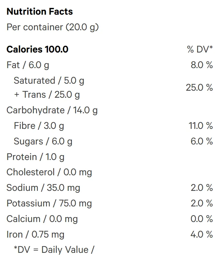 Coconut & Vanilla Fruit Bite THC:CBD:CBG (Baked Goods) Nutrition Table