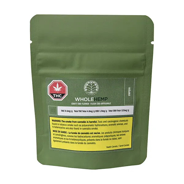 Image for Umpqua CBD Flower, cannabis all products by WholeHemp