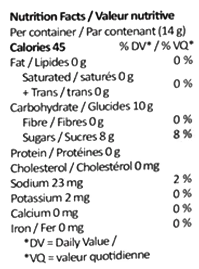 Hollywood Mac Organic Live Rosin Gummies (Gummies) Nutrition Table