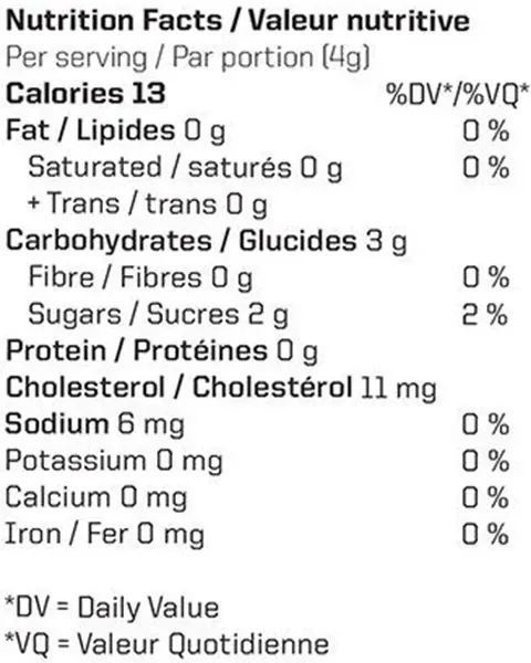 Strawberry Haze Live Resin Terp Chew (Gummies) Nutrition Table
