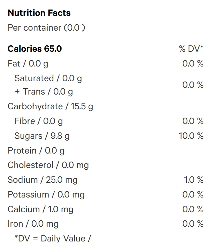 Mango Raspberry Relax 10:1 Vegan Soft Chews (Gummies) Nutrition Table
