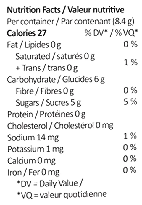 Pink Lemonade Live Rosin Gummies (Gummies) Nutrition Table