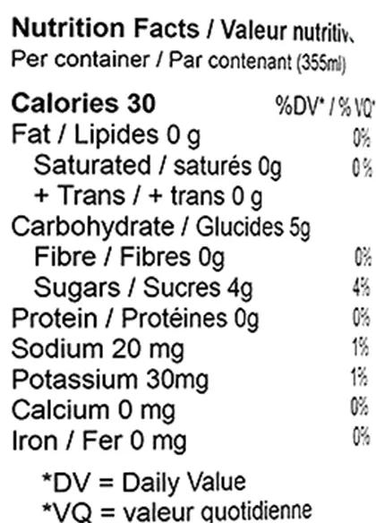 Peach (Coffees, Teas) Nutrition Table