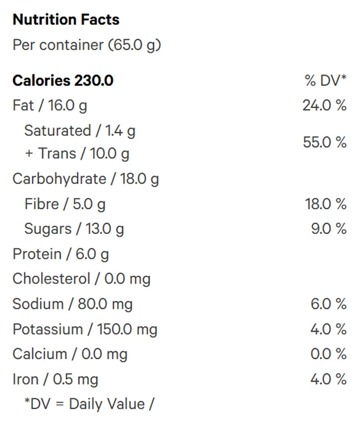 Nutrition Information for 1111 THC Micro-Dosed Vegan Chocolate with Lions Mane (Chocolates) by Social Sessions