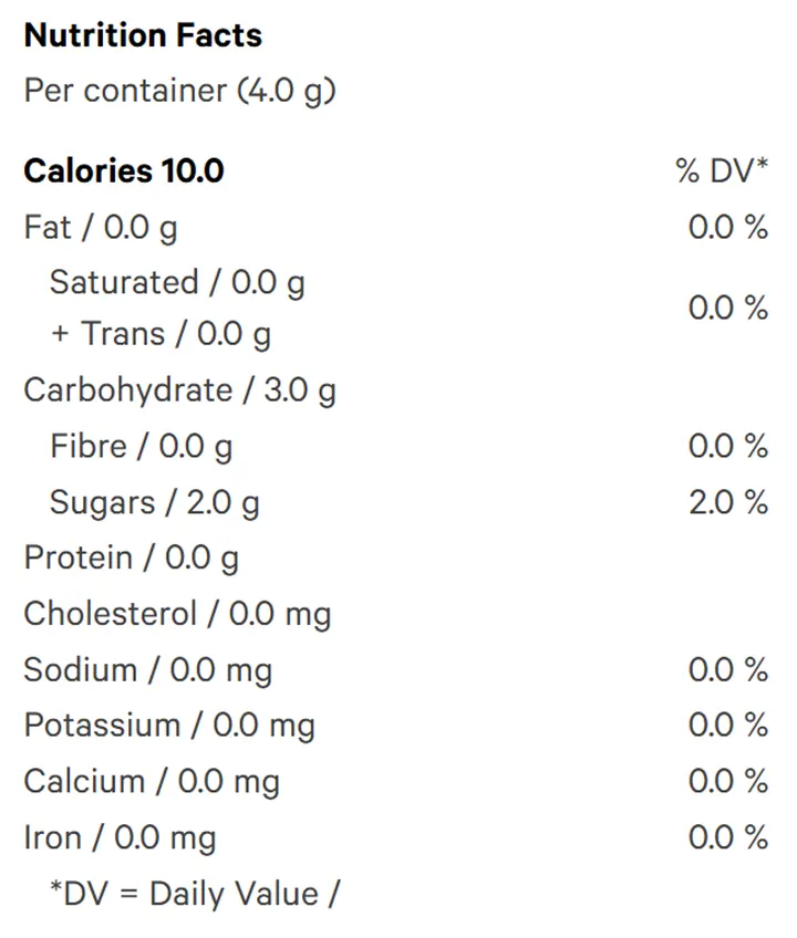 Nutrition Information for Animal Style Sour Wild Raspberry Live Rosin Gummy (Gummies) by Blast