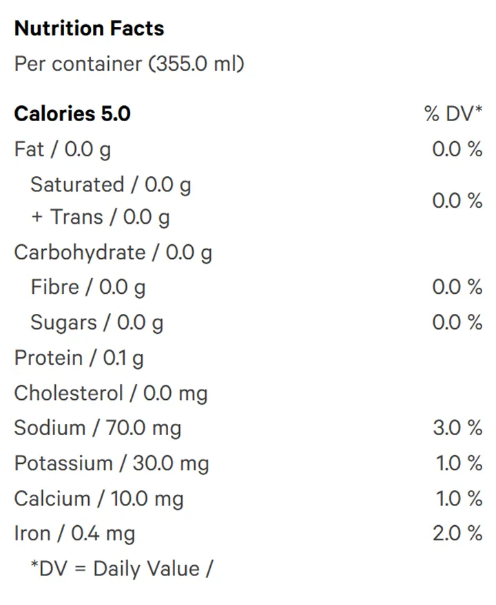 Nutrition Information for Aranciata Rossa (Sparkling Water) by Ace Valley