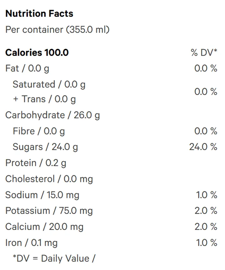 Nutrition Information for Banjo Berry Live Rosin Strawberry Lemonade (Juices) by Sheesh Hash Sodas