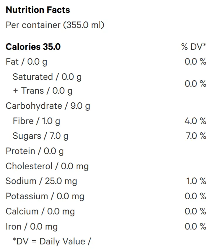 Strawberry Kiwi CBG (Juices) Nutrition Table