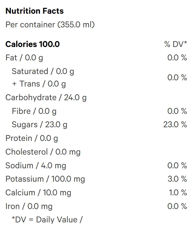 Nutrition Information for Live Rosin Infused Iced Tea Cali Raspberry (Juices) by Green Monke