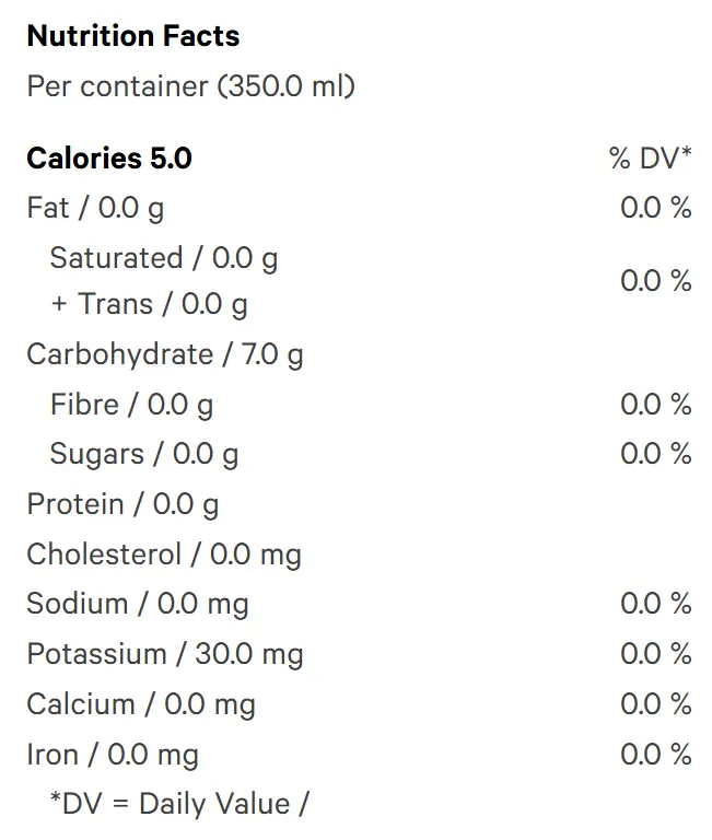 Nutrition Information for Paloma Kiss (Soft Drinks) by Green Monke