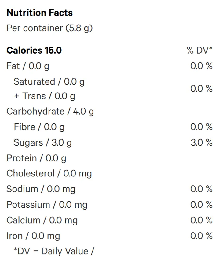 Cherry Blasted Lime (Gummies) Nutrition Table