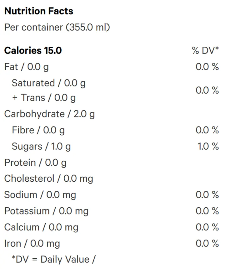 Clementine Crush (Sparkling Water) Nutrition Table