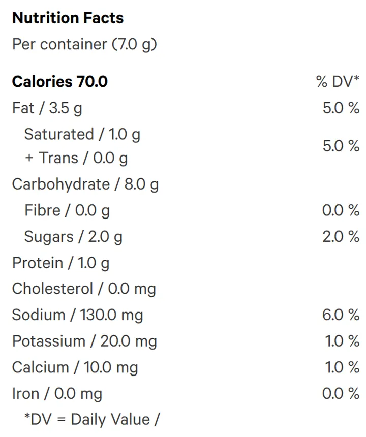 Cracker Sammies - Cheddar Flavour (Baked Goods) Nutrition Table
