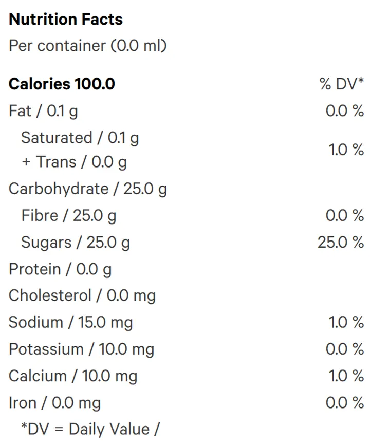 Nutrition Information for Cranberry Ginger Ale 10 THC + 10 CBG (Soft Drinks) by Sweet Justice