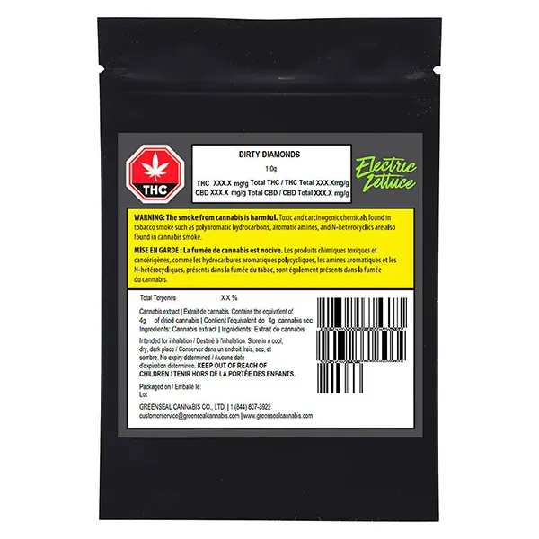 Dirty Diamonds (Isolates, Distillates) by Electric Lettuce