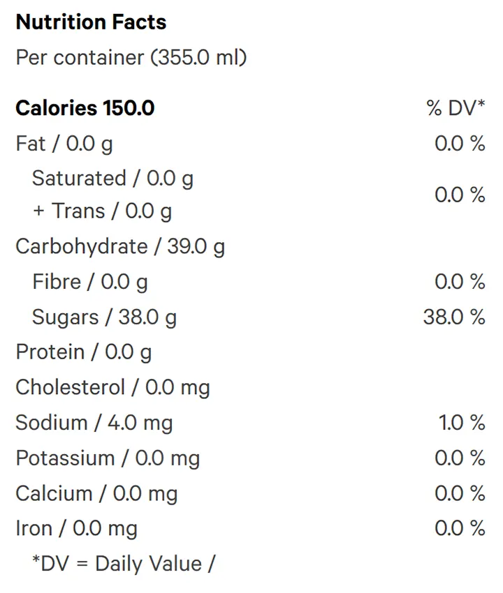Dr. Kush Cream Soda (Soft Drinks) Nutrition Table