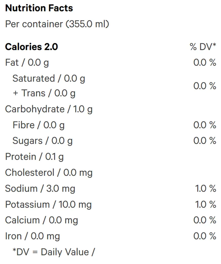 Dr. Kush Cream Soda Zero (Soft Drinks) Nutrition Table