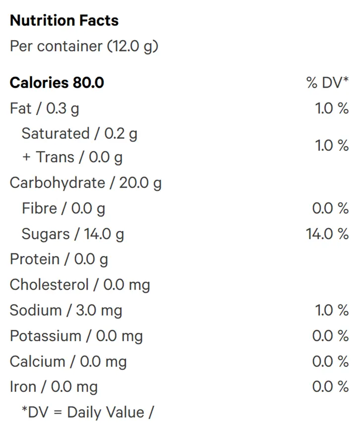 Dubai Inspired Chocolate (Chocolates) Nutrition Table