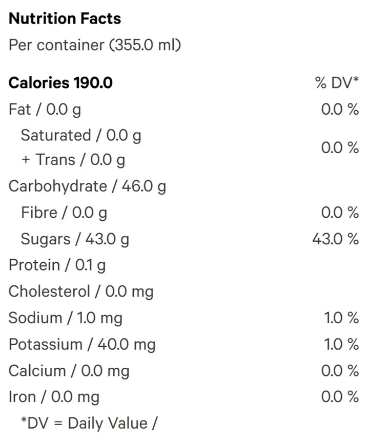 FOGgy Peaches (Soft Drinks) Nutrition Table