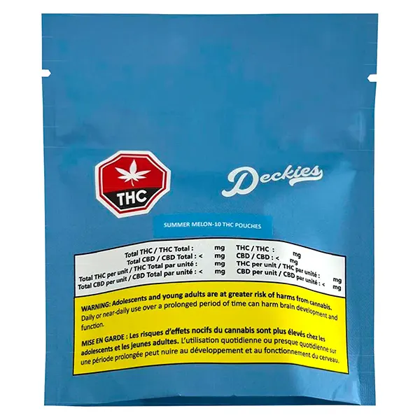 Summer Melon - 10 THC Pouches (Sublingual Strips) by Deckies