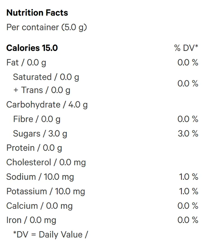Fully Blasted Strawberry Mango Gummies (Gummies) Nutrition Table