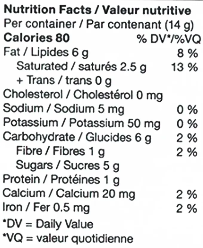 Hazelnut Bite (Chocolates) Nutrition Table
